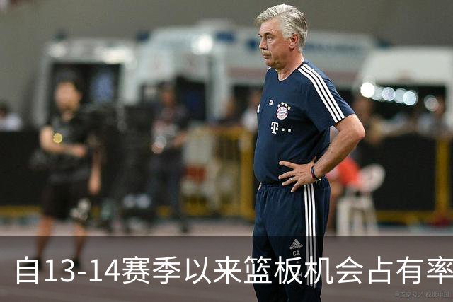 自13-14赛季以来篮板机会占有率前十名统计