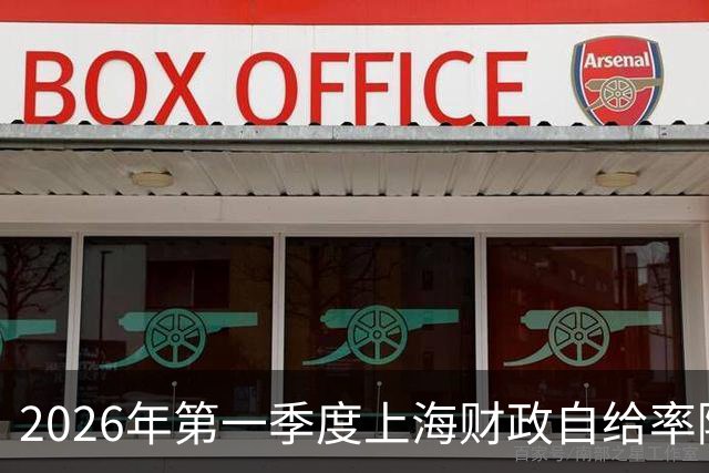 2026年第一季度上海财政自给率降至90%以下