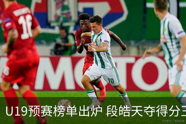 U19预赛榜单出炉 段皓天夺得分王